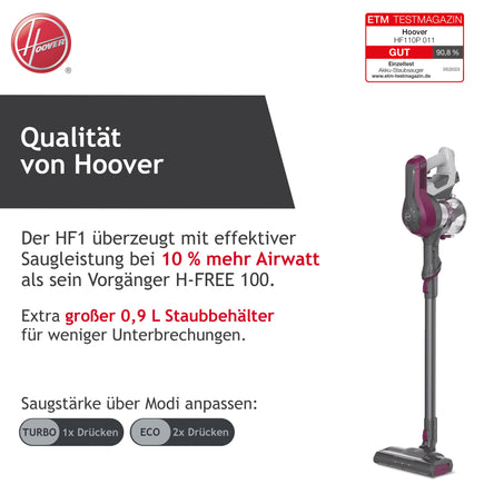 Hoover HF1 PET Akku-Staubsauger [HF110P]
